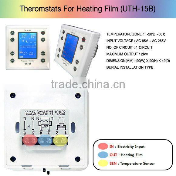 Korean thermostat for heating film & heating cable (temperature controller, temperature regulator) UTH-300(2 Circuits)