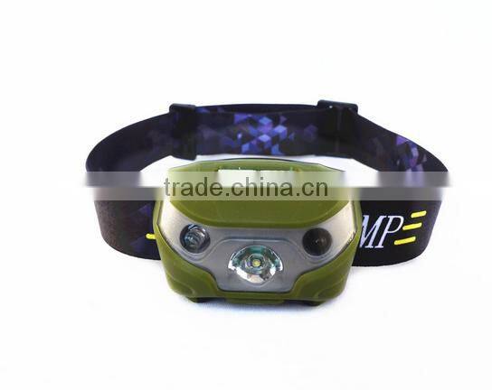 Amazon 3w waterproof ip65 led head lamp with warning function
