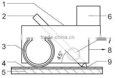 SR1510P Pencil Hardness Tester