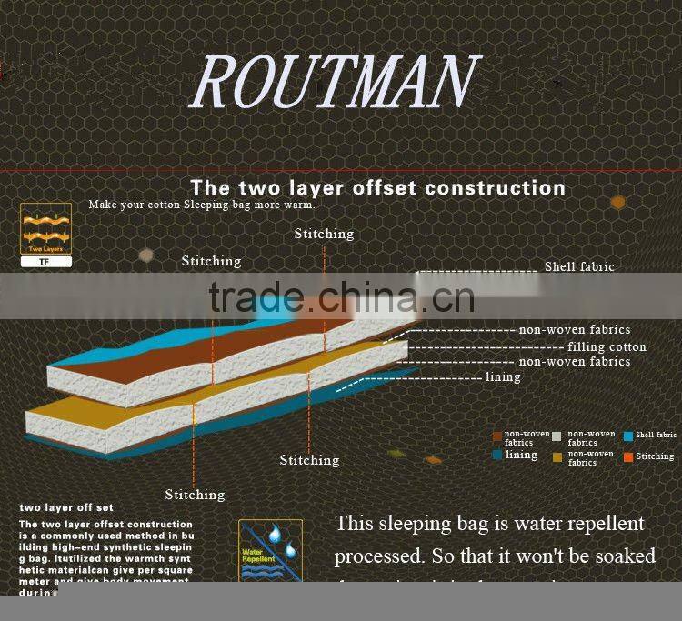 Popular Eiderdown Sleeping Bag for Outdoor