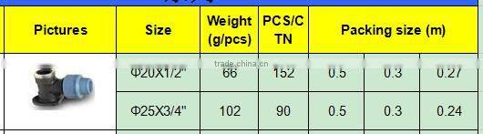 TY High quality PP compression fittings ELBOW WITH PLATE eco-friendly Cheap Price Full Size factory price list discount