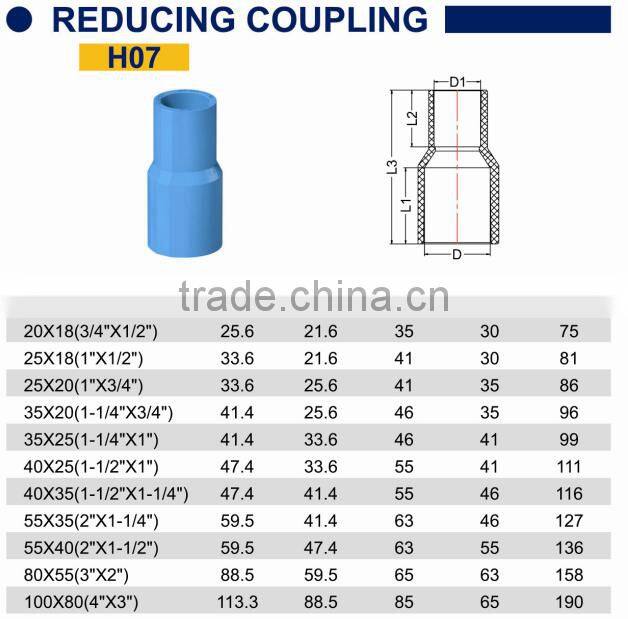 TY High quality TIS PVC pipes & fitting REDUCING COUPLING eco-friendly Cheap Price Full Size factory price list discount