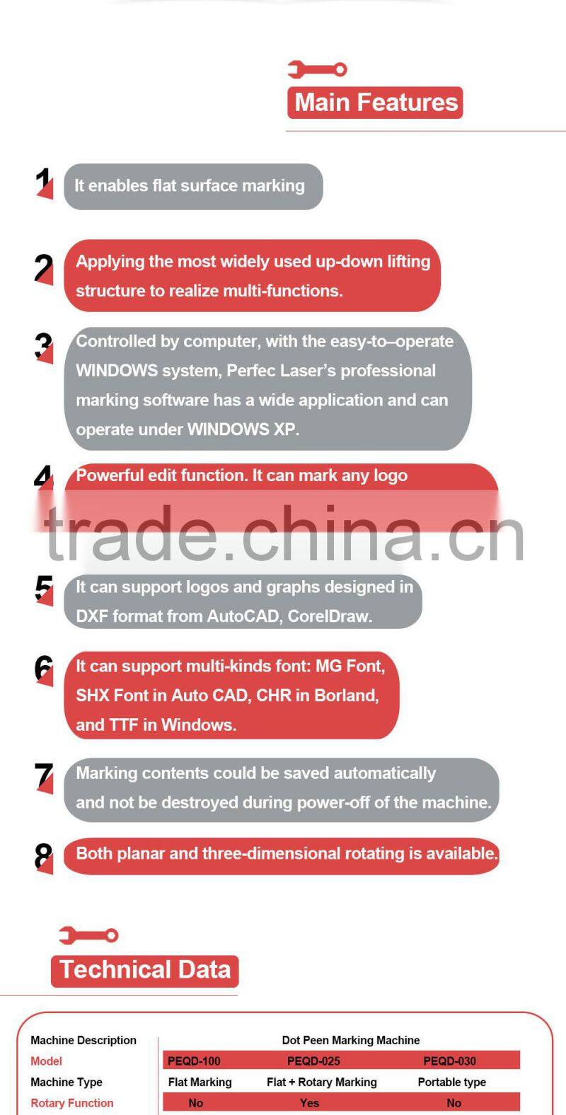 Hot Sale Dot Peen Pneumatic Marking Machine with Lowest Price from Perfect Laser