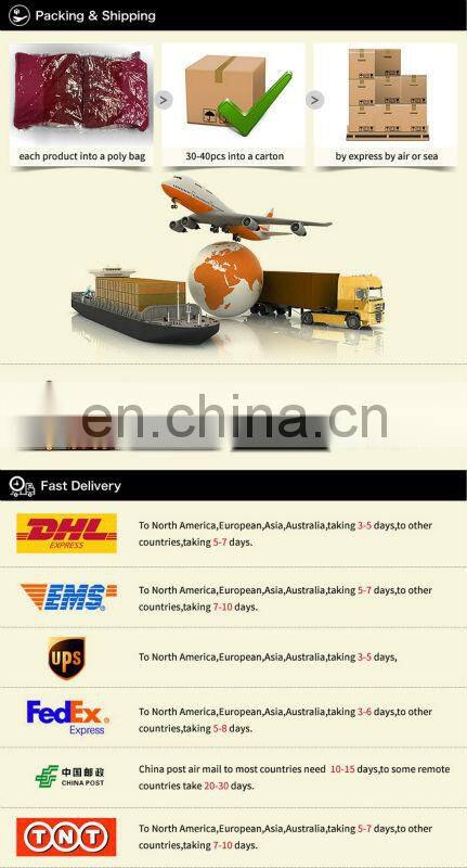 8 Years Professional For OEM/ODM/Wholesale/Dropship Newest High Quality Plus size Bodycon Bandage Dress