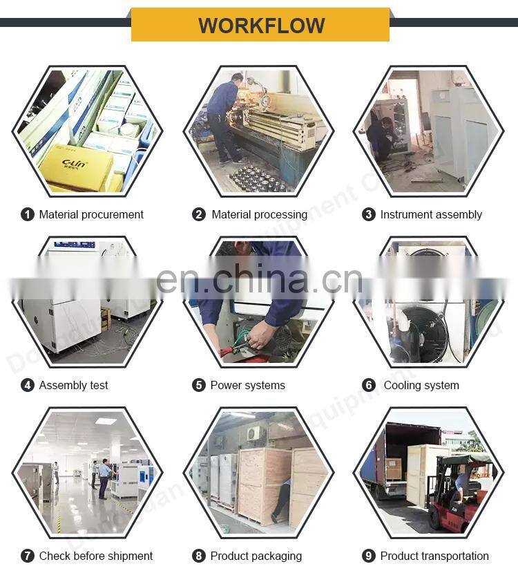 Toption high quality cold heat impact shock tester supplied by simulating climate