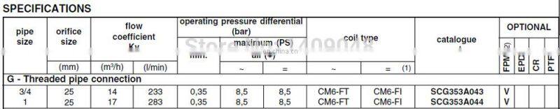 G1" SCG353A044 right angle solenoid diaphragm valve AC220V thread pulse jet valve