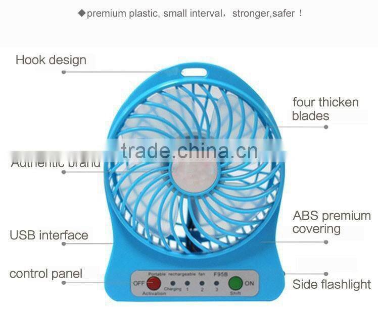 China Rechargeable Fan 4 /6 inch USB Mini Fan Manufacturer Portable Fan Rechargable