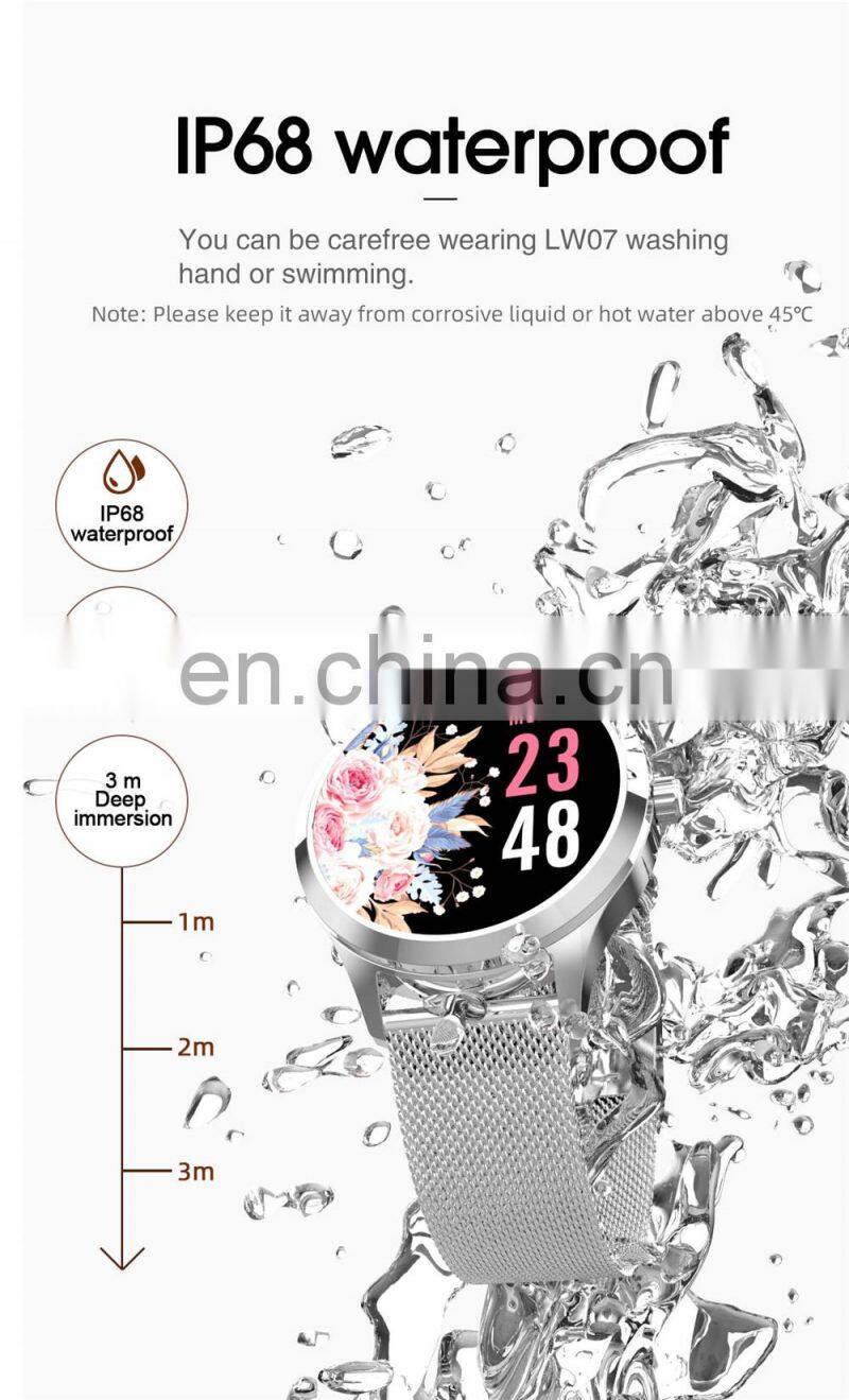 LW07 Round Touch Smartwatch Stainless Steel IP68 Waterproof Health smart watch phone for Women