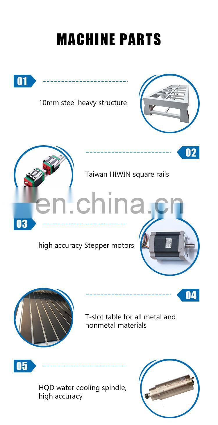 SENKE Configuration Upgrade  Wood CNC Router Engraving Machine for Door and Advertising