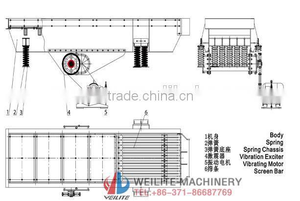 Vibrating Grizzly Screen Feeder / Mining Vibrating Feeder Machine / Mineral Vibrating Feeder