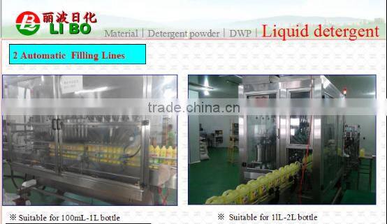 Eco-Friendly and High-Efficiency Liquid Detergent