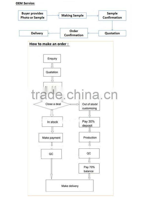 2015 silicone cheap kitchen accessory