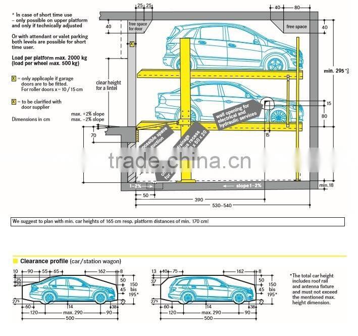 mechanical underground car lift systems
