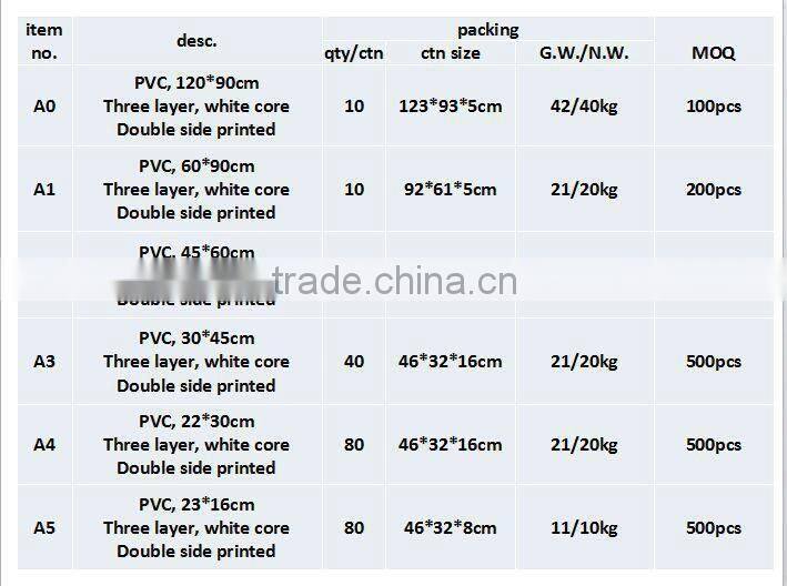 Weldon green 3 Layer non-slip flexible self healing dahle cutting mat