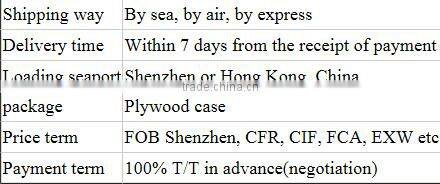 Hot desktop style uv curing machine for printing machine TM-200UVF