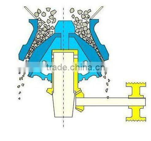 Hot Sale Chain Hammer Crusher
