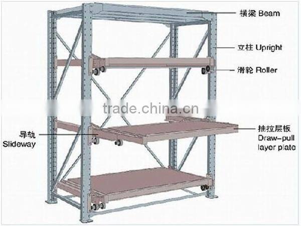medium duty steel mold storage rack