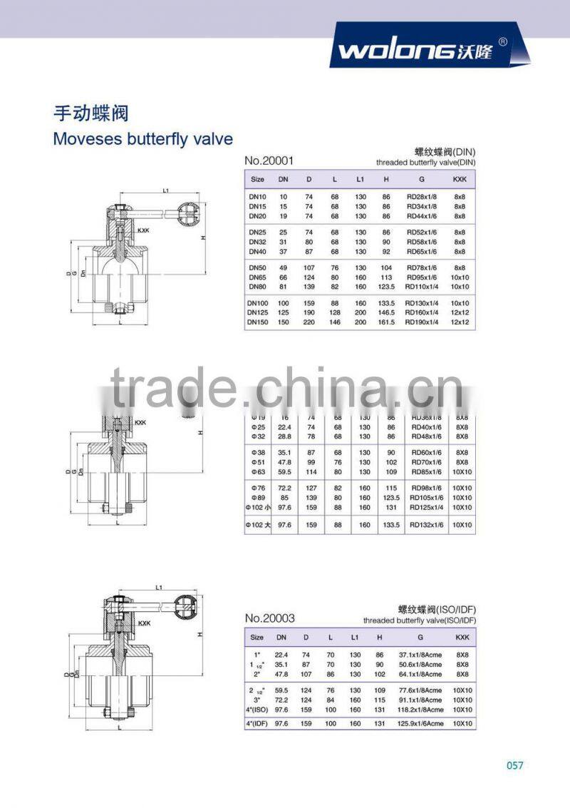 stainless steel penumatic butterfly valve