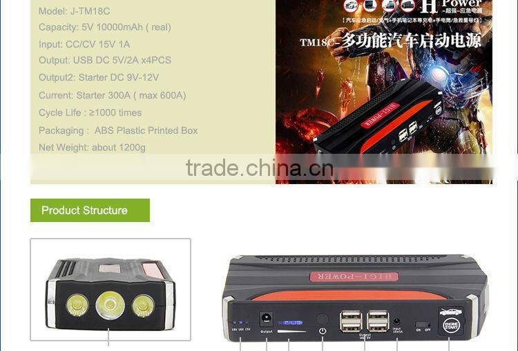 1000Mah Real Multi-Function Mini Car Jump Starter Power Bank J-TM18C