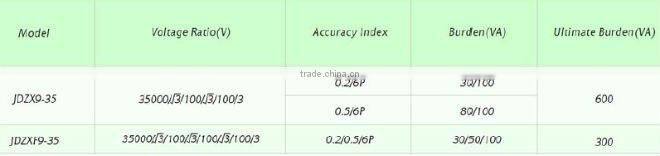 35 KV Indoor Cast-resin Voltage Transformer JDZX9-35