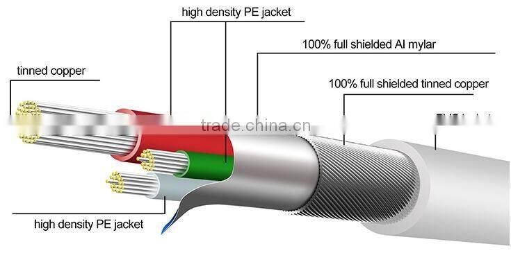 LED top quality double sided driver download usb data cable