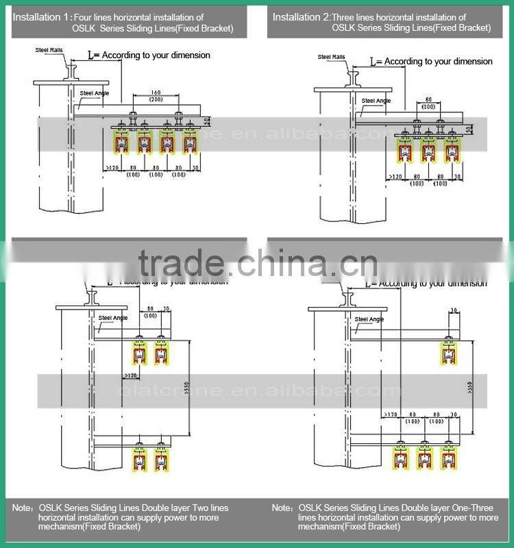 3D Design Drawing Customizeable 3P 4P 6P seamless sliding contact line supply power for overhead crane