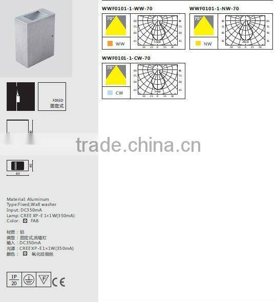 Modern Design 1W Wall Mount LED Light