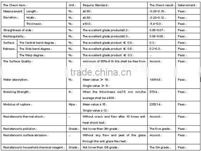 300x450mm high quality ceramic 3D inkjet Wall Tiles