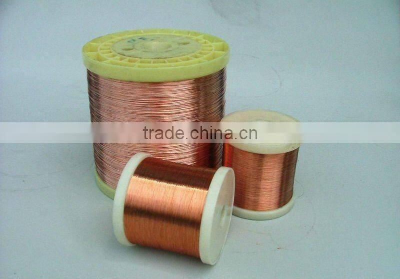 high quality brass & copper wire