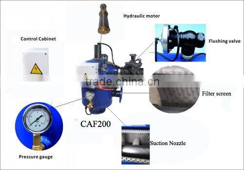 Filtrascale Automatic slagging automatic self cleaning filter