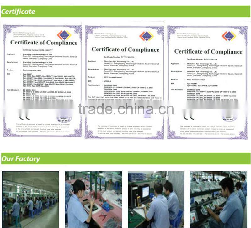 Biometric Fingerprint Time and attendance system