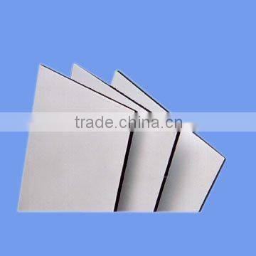 PVDF/PE composite panel
