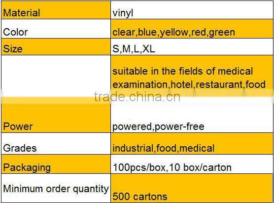 Disposable colored vinyl gloves,pink 3g vinyl gloves