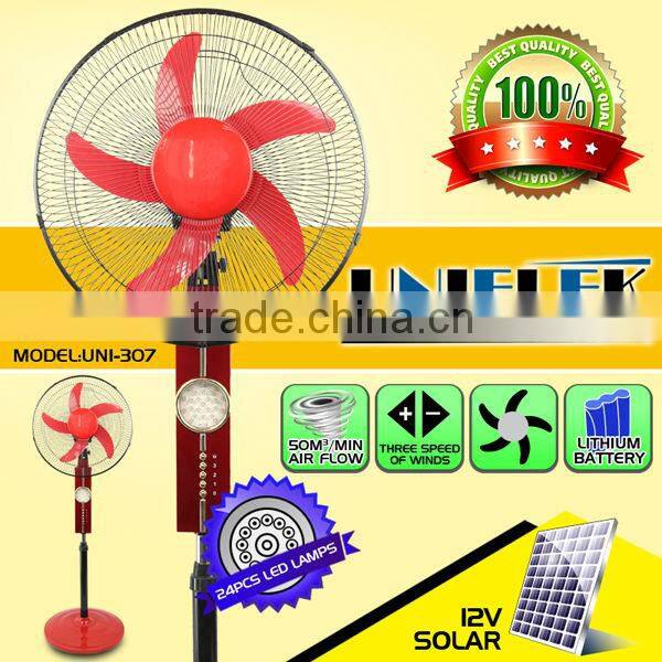 emergency 16" battery electric fan with led light high quality wall fan rechargeable