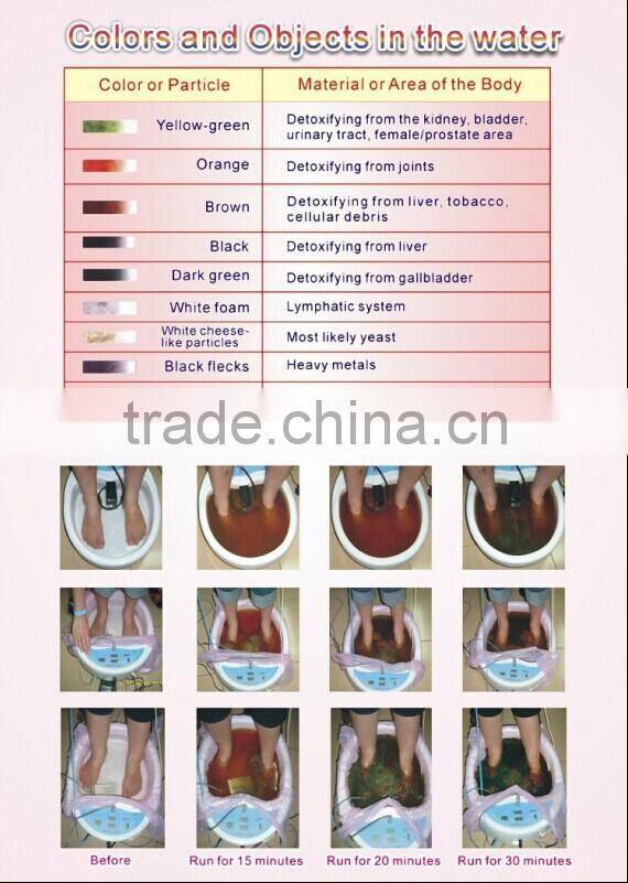 New type popular ionic cleanse detox foot spa