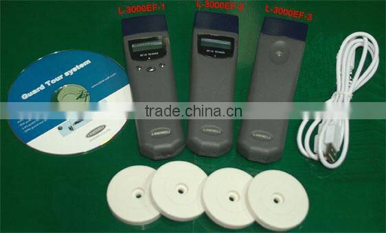 Probe Security Guard Patrol System