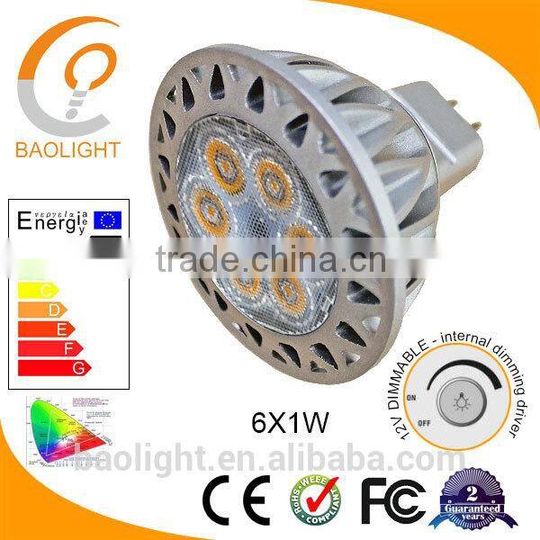 led gu10 dimmable spotlight warm white TUV listed