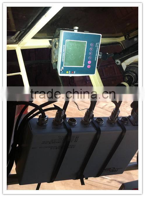 RC/A6 Safe Load Moment Indicator for All Models Tower Cranes