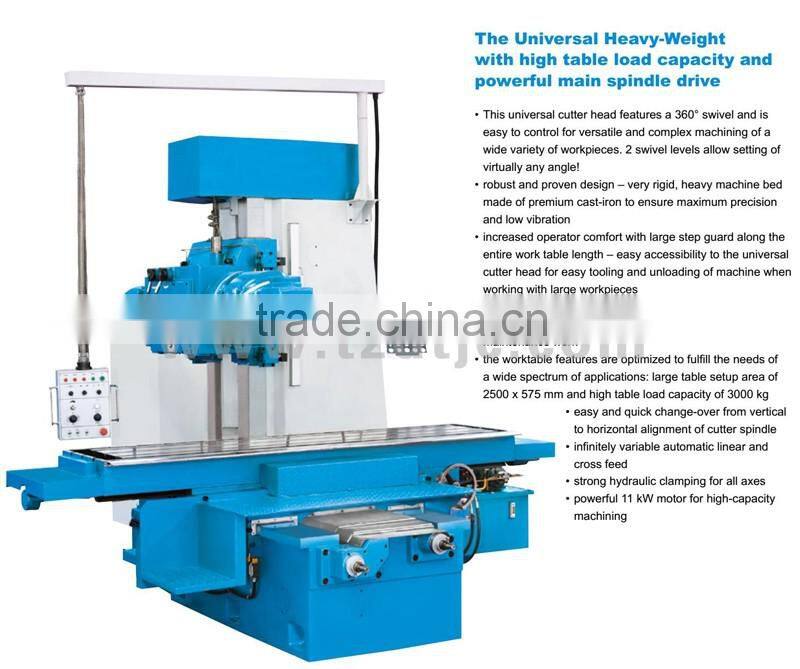 High-Capacity Bed-Type Milling Machine KB2500 for large parts and heavy machining