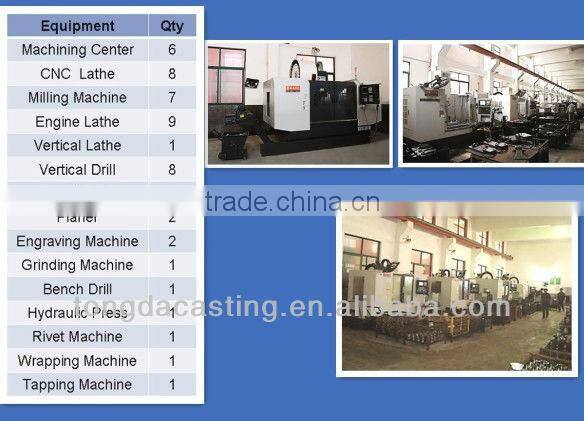 OEM Agricutural machinery steel cast parts high quality