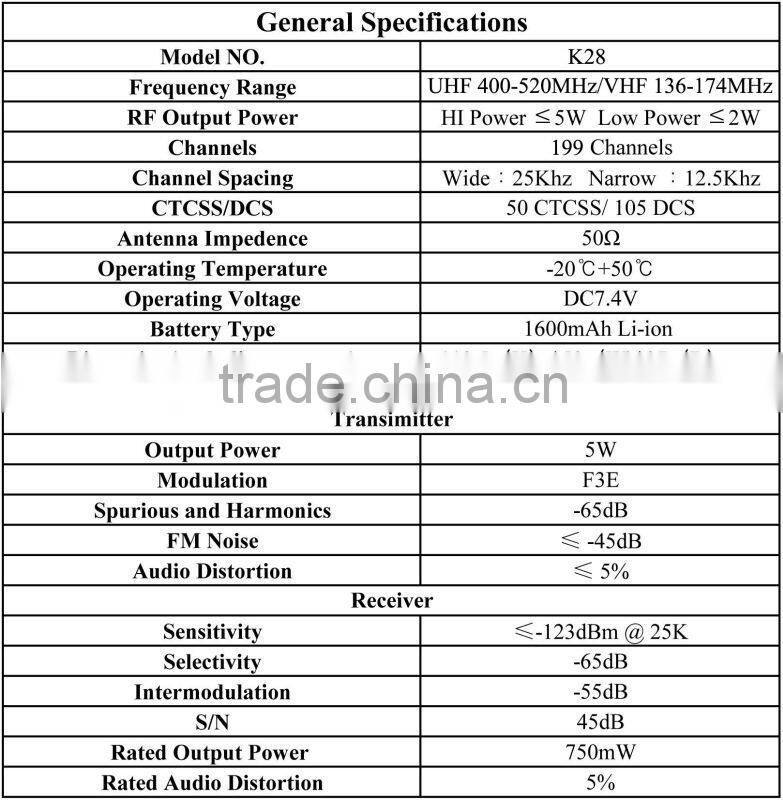 dual band display/standby/working transceiver with Morse Code and High Light Lamp