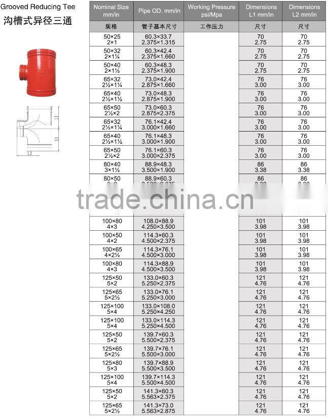 2"-10" Grooved fitting Reducing tee manufacturer in china