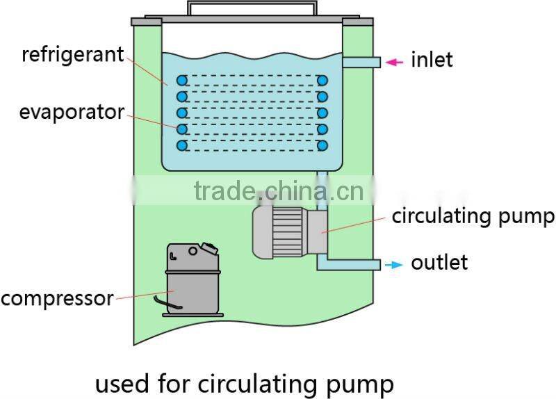 laboratory low temperature circulator cooling bath DLSB