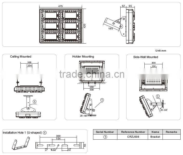 Hazardous lighting LED Explosion Proof light, 350W led explosion proof lamp