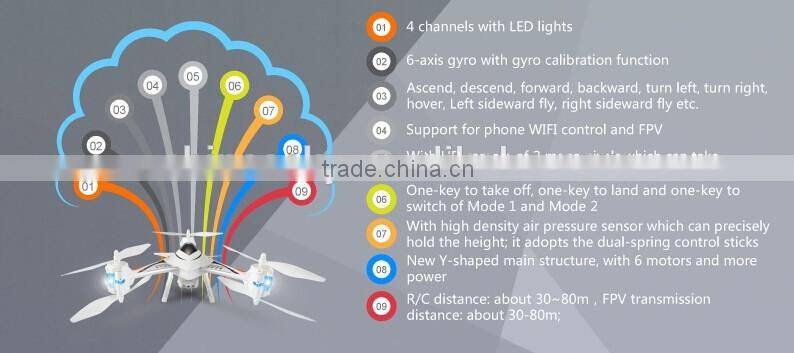 2016 new hot sale cheerson CX-33 2.4G 4CH 6-axis Media RC Quadcopter,RC Drone 720P HD Camera CX-33,CX-33C,CX-33W-TX,CX-33S