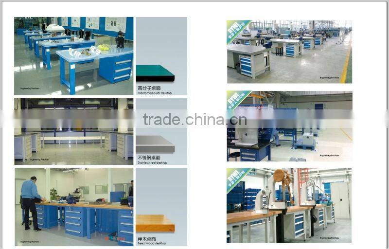 cargo and storage Logistic Steel Boxes recommend RNPS-2