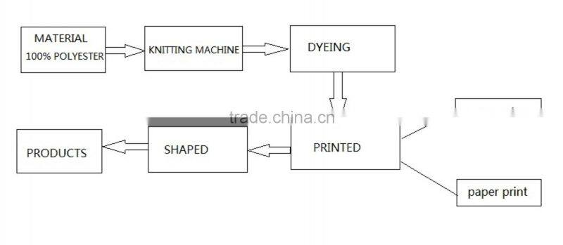 suede boots shoes fabric