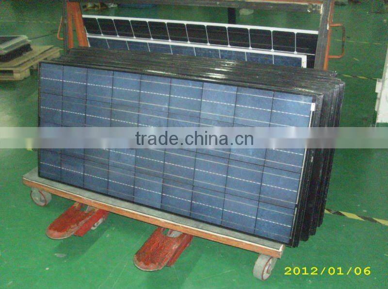 All black Solar modules Polycrystalline 100W GH energy