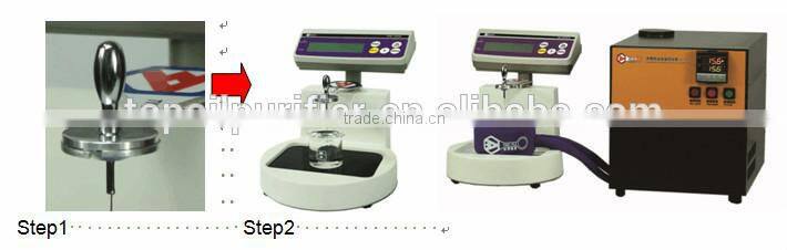 Model TP-150AS Acid Solution Density/ Baume Degree/Concentration Tester, Simple operation,quick read the data,good quality