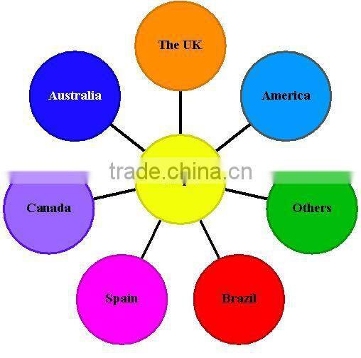 Reception counter modern office reception counter beautiful and elegant reception desk